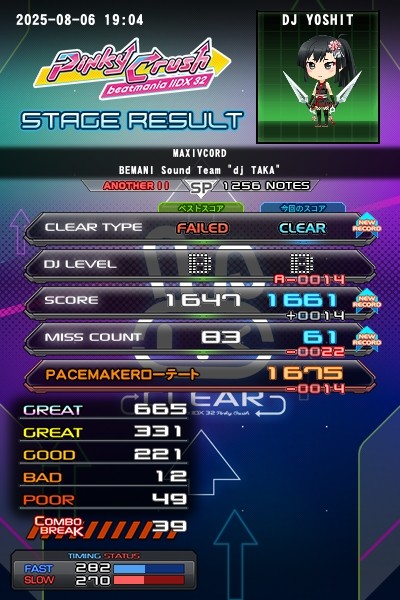 IIDX copula キャンペーン シリアルNo入りe-pass シリアルNo