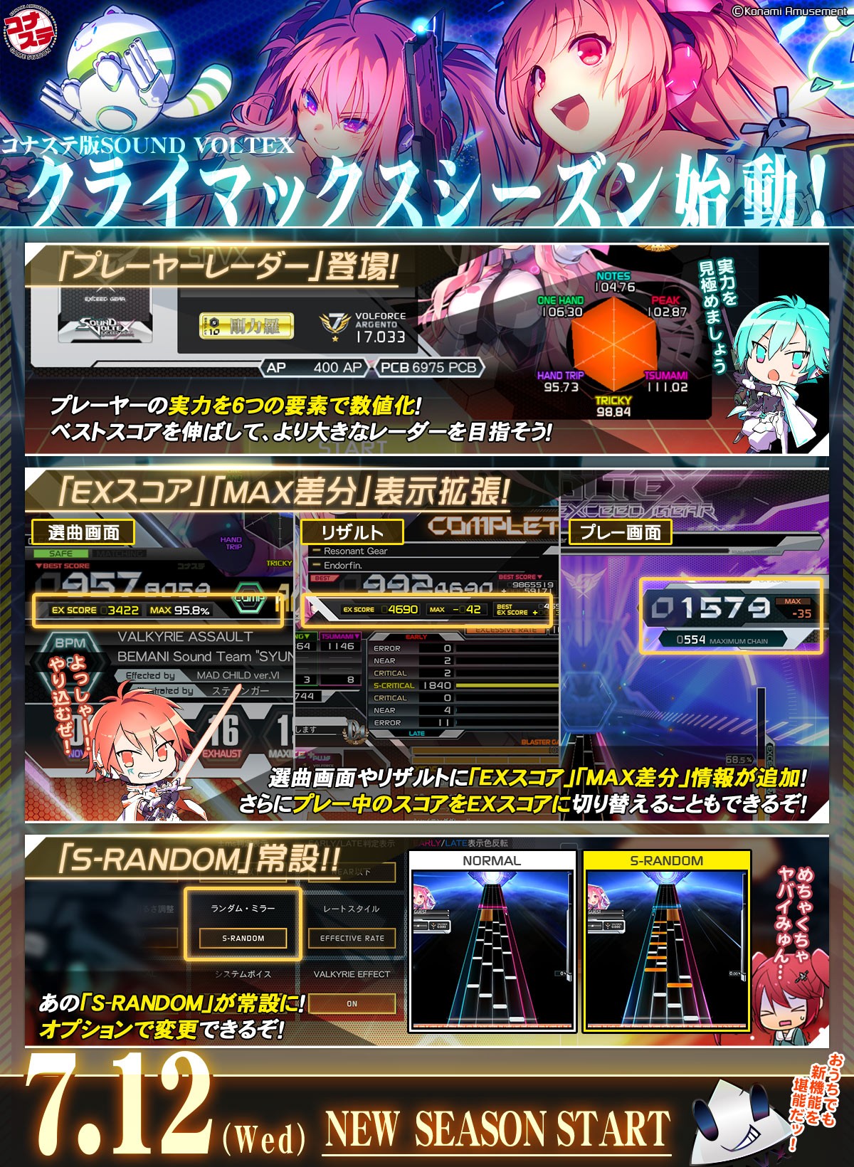 BEMANI Fan Site