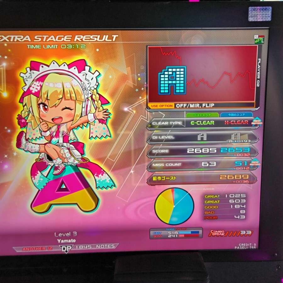 beatmania IIDX 27 HEROIC VERSE