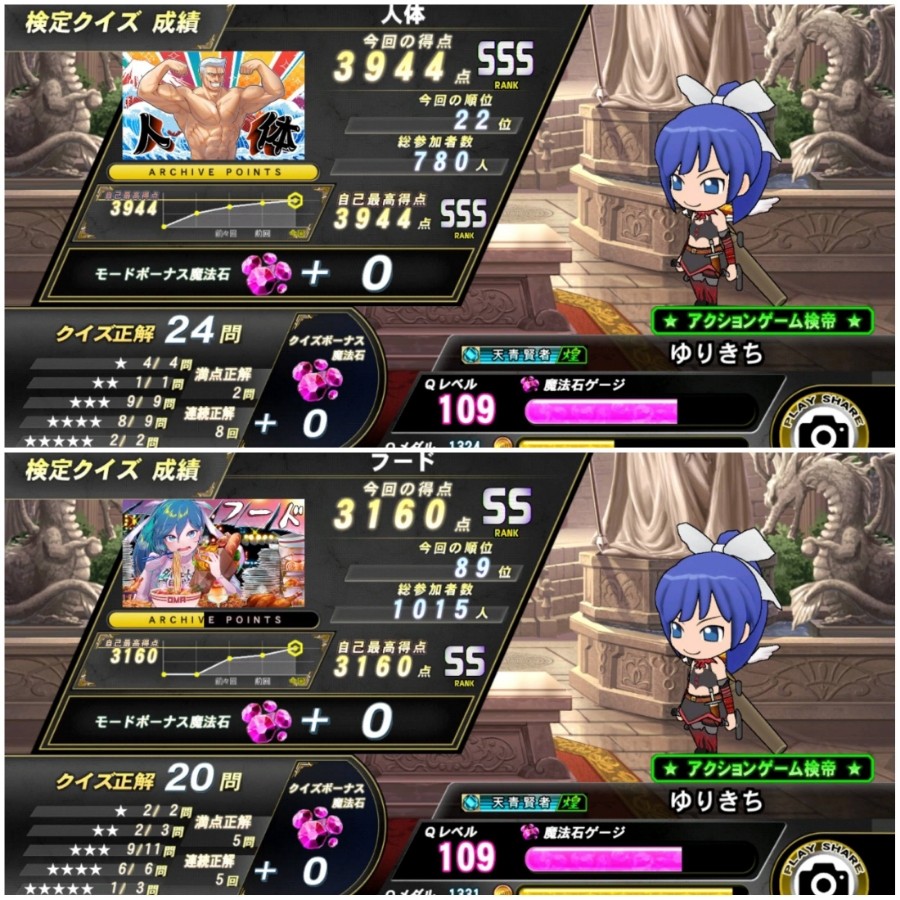 柊つたや/TSUTA8さんのe-amusementアプリ投稿詳細 2018年02月21日08時