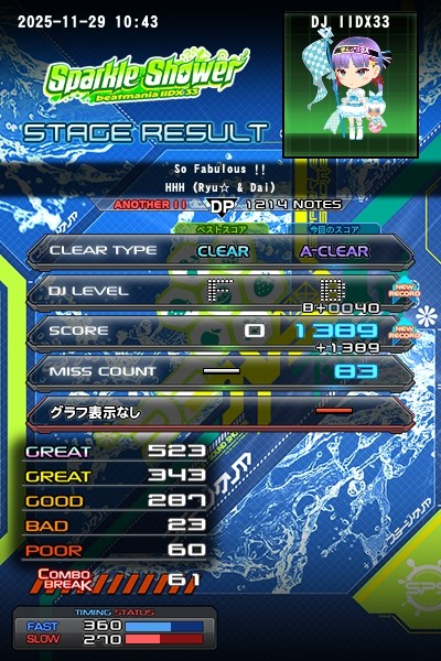 IIDX copula キャンペーン シリアルNo入りe-pass beatmania IIDX 23 copula