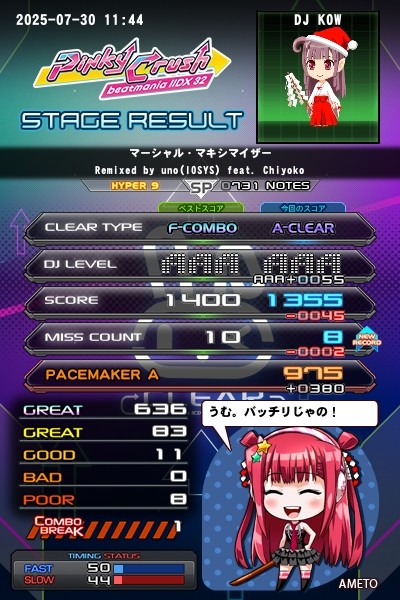 beatmania IIDX 25 CANNON BALLERS