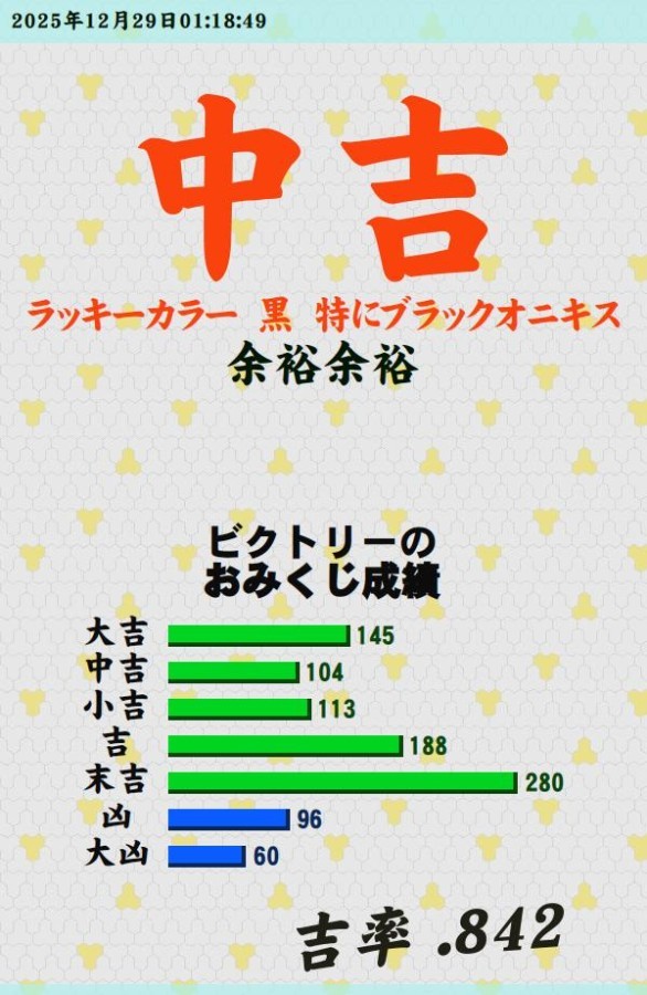 今日のおみくじ！<br />
<a style="text-decoration: none;" href="https://p.eagate.573.jp/gate/e/toomikuji.html?from=article">https://p.eagate.573.jp/gate/e/toomikuji.html?from=article</a>