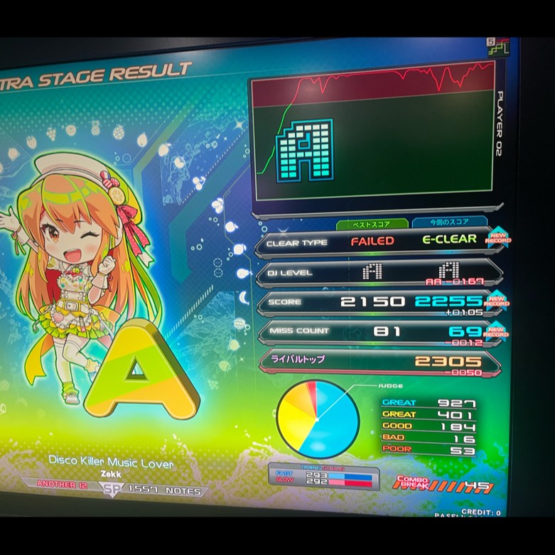 beatmania IIDX 22 PENDUAL