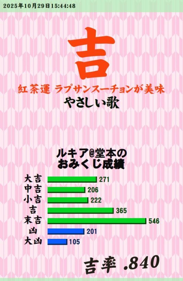 ミスチル聞こうかw<br />
<a style="text-decoration: none;" href="https://p.eagate.573.jp/gate/e/toomikuji.html?from=article">https://p.eagate.573.jp/gate/e/toomikuji.html?from=article</a>