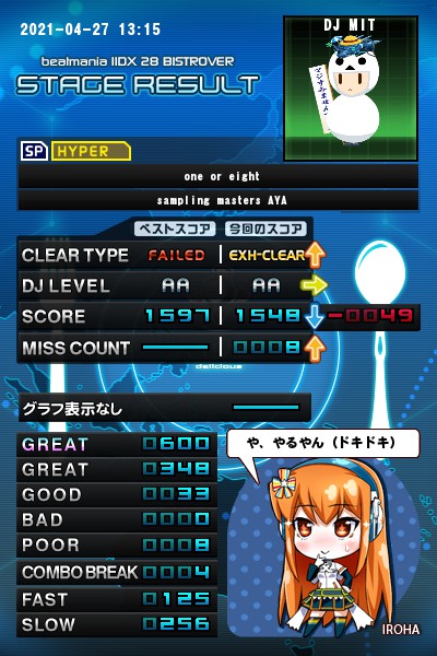 Mitさんのe Amusementアプリ投稿詳細 21年04月27日18時51分投稿