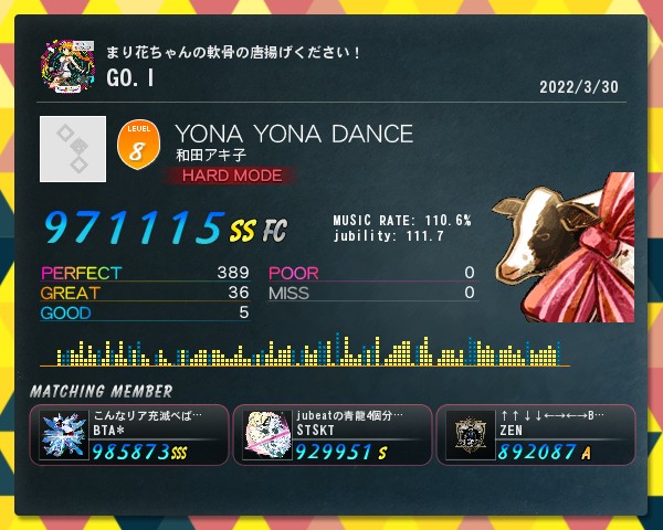 Go I Ss貢さんのe Amusementアプリ投稿詳細 22年03月30日17時27分投稿