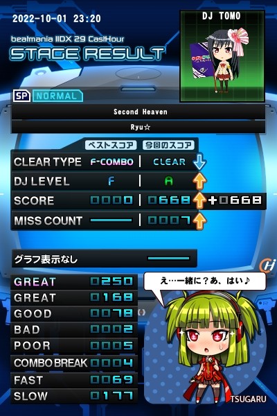 TOMOさんのe-amusementアプリ投稿詳細 2022年10月02日00時49分投稿