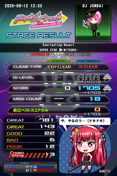beatmania IIDX 2nd style アーケード パネル 看板 弐寺 beatmania IIDX 2nd style アーケード パネル 看板 弐寺