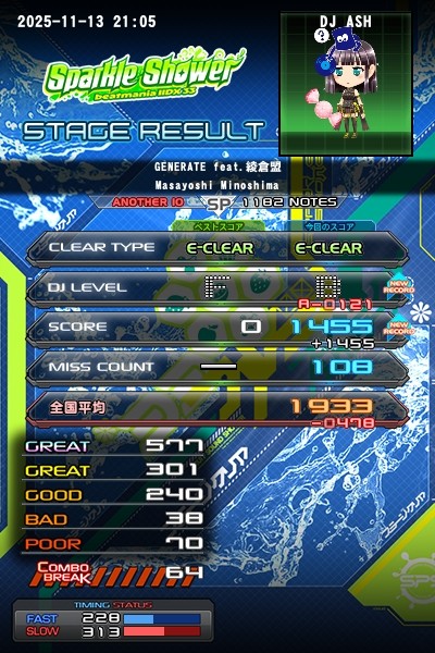 beatmania IIDX 28 BISTROVER 正規フル装飾キット一式 beatmania IIDX