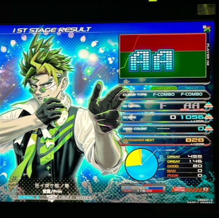 beatmania IIDX 29 CastHour