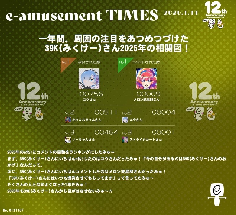 2026年になって2週間が経ちましたが2025年もお世話になりました、本年もよろしくおねがいします