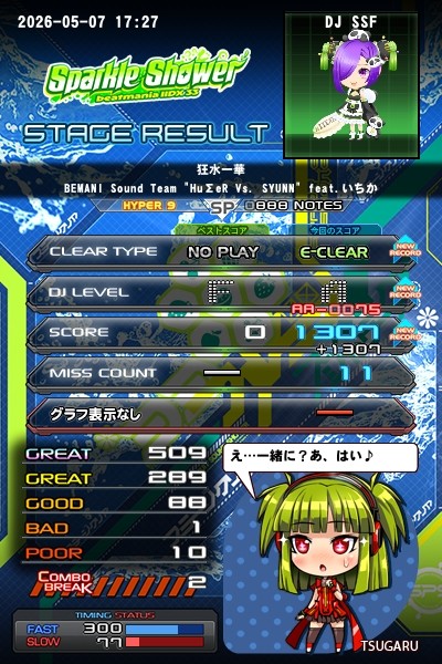 beatmania 筐体パネル2枚セット TROOPERS Lincle Beatmania II DX 15: DJ Troopers by Konami | Arcade Machines