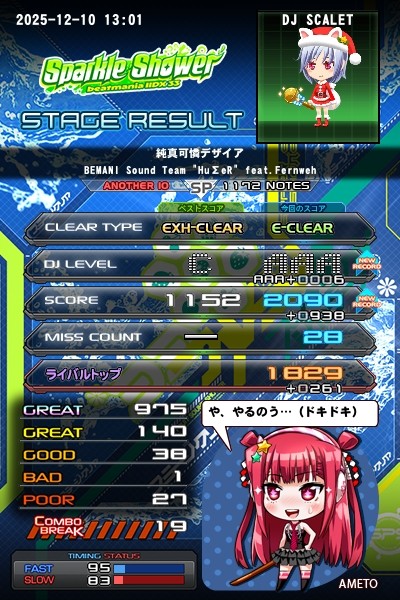 beatmania IIDX 28 BISTROVER