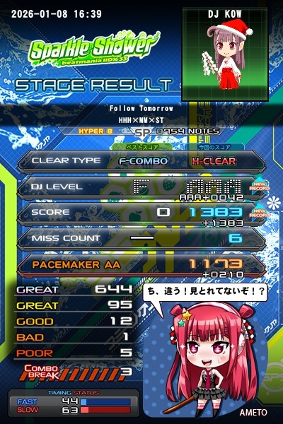 beatmania IIDX 25 CANNON BALLERS