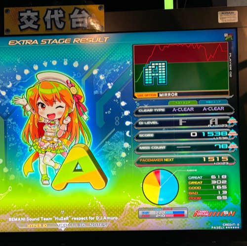 希少 ビートマニア 23 26 28 29 30 タイトルパネル サイドパネル 希少 ビートマニア 23 26 28 29 30 タイトルパネル サイドパネル 希少