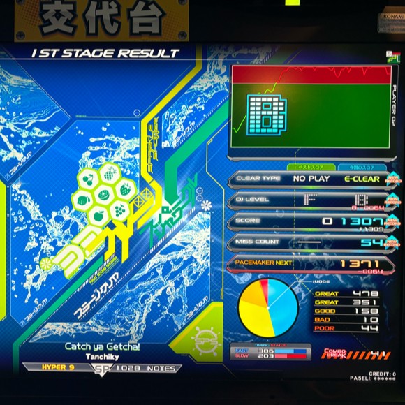 ビートマニア2dx PS2 ビートマニア2DX 9th style