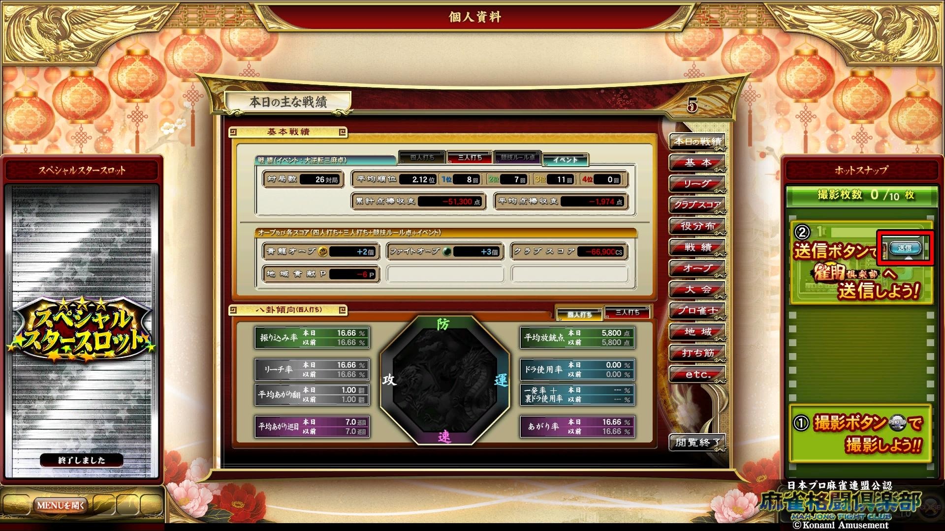 【非売品】麻雀格闘倶楽部Sp 役満タオル ３枚コンプリートセット 麻雀格闘倶楽部プロの一手⑪ ガース三段 ラス牌の鳳凰、数え役満