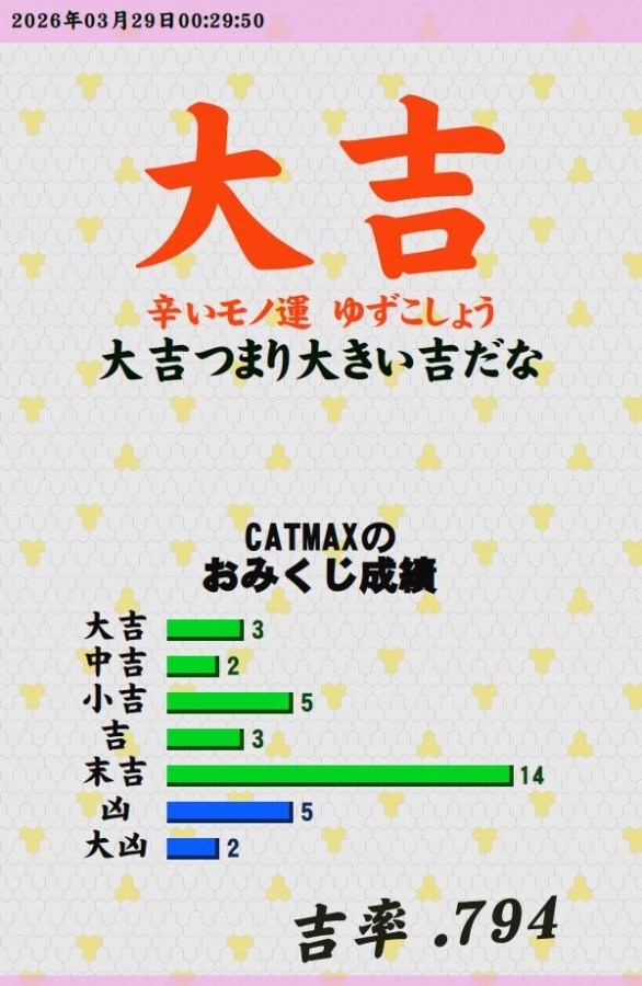 頭打ち<br />
<a style="text-decoration: none;" href="https://p.eagate.573.jp/gate/e/toomikuji.html?from=article">https://p.eagate.573.jp/gate/e/toomikuji.html?from=article</a>