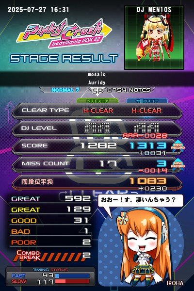 beatmania IIDX 23 copula