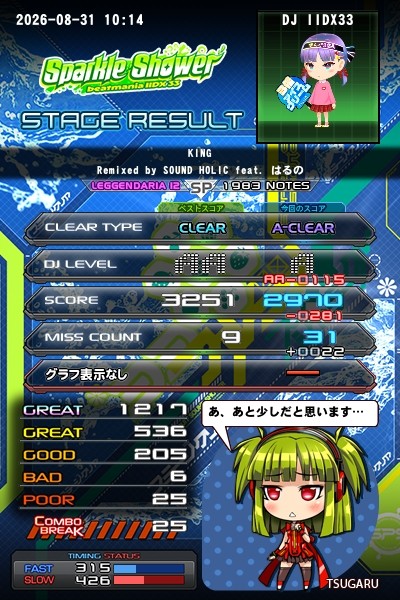 beatmania IIDX 22 PENDUAL