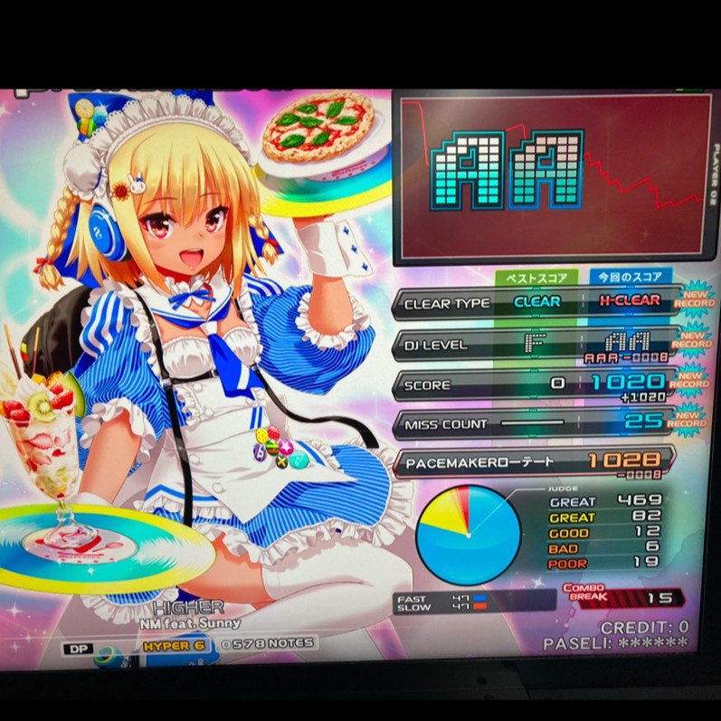 GO.Iさんのe-amusementアプリ投稿詳細 2021年01月05日10時18分投稿