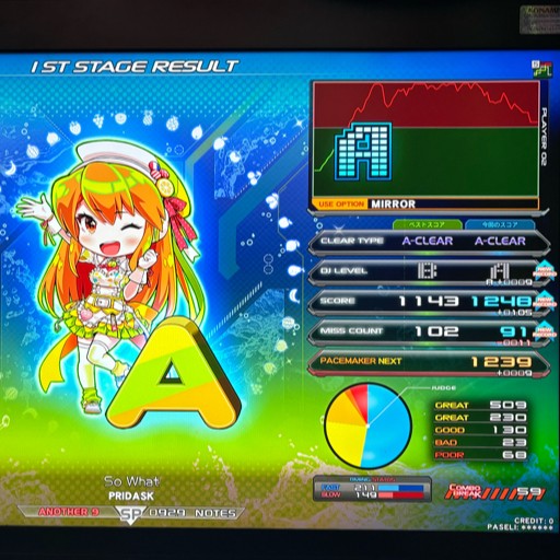beatmania IIDX 28 BISTROVER