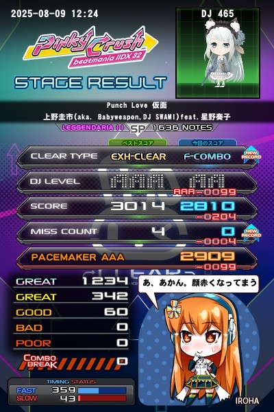 beatmaniaIIDX カード25枚セット　エントリーカード　ビートマニア beatmaniaIIDX カード25枚セット エントリーカード ビートマニア
