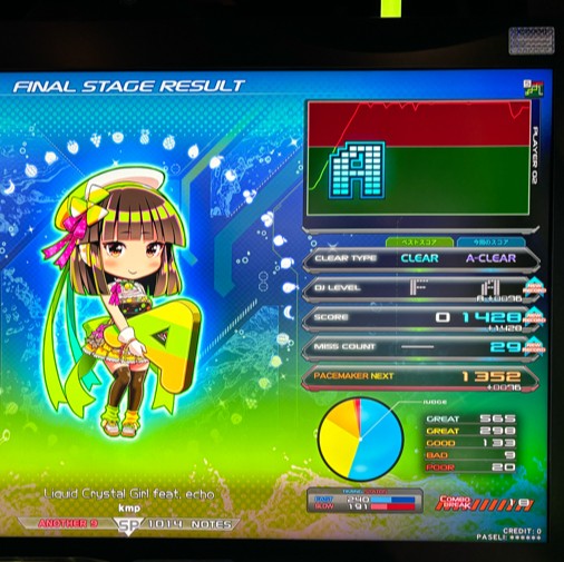beatmania IIDX 26 Rootage