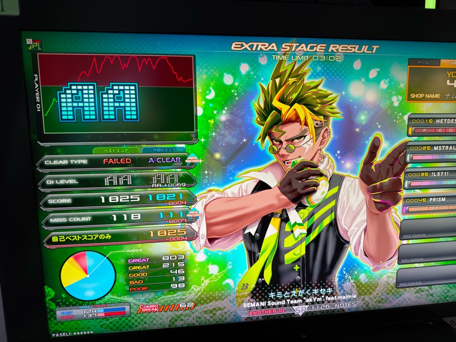 beatmania IIDX 26 Rootage
