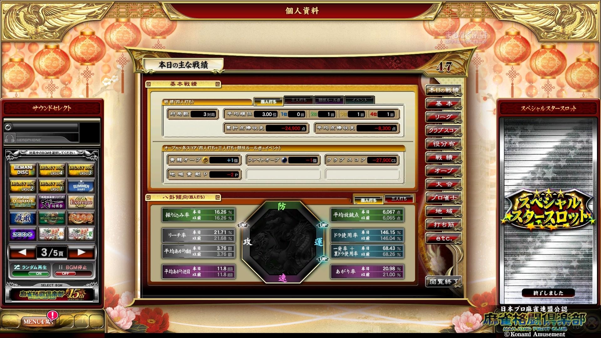 安藤 りなさんのe-amusementアプリ投稿詳細 2025年07月17日19時