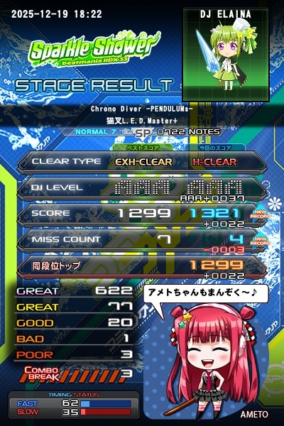 ストライクカートさんのe-amusementアプリ投稿詳細 2025年12月19日20時