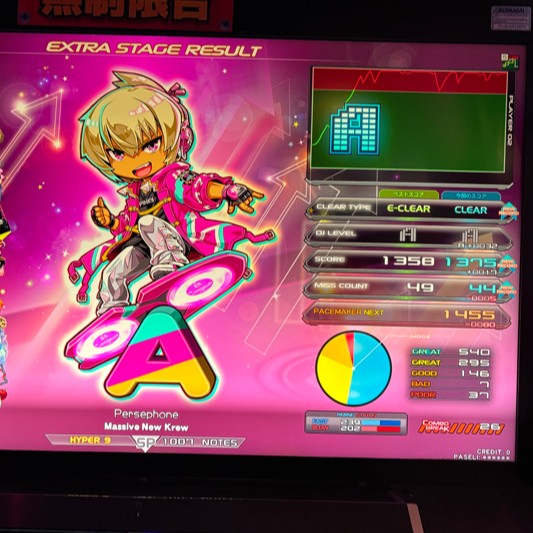beatmania IIDX 25 CANNON BALLERS