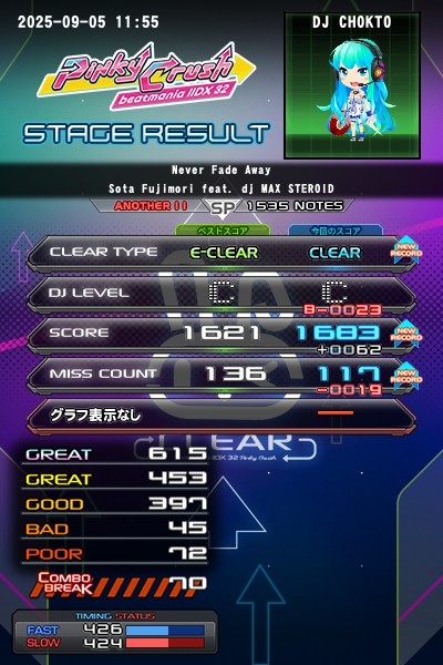 beatmania IIDX 25 CANNON BALLERS