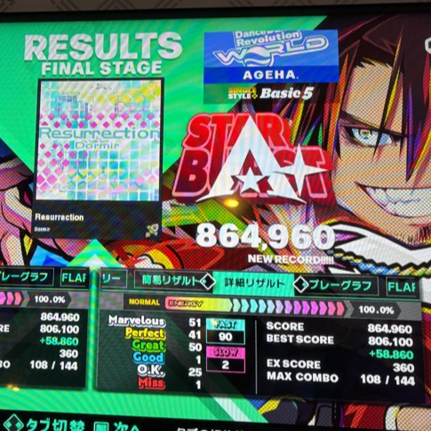 DanceDanceRevolution WORLD