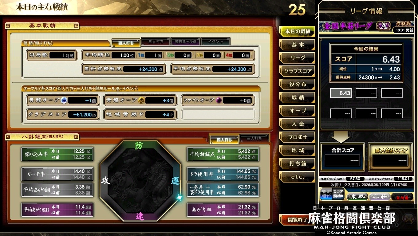 麻雀格闘倶楽部 UNION