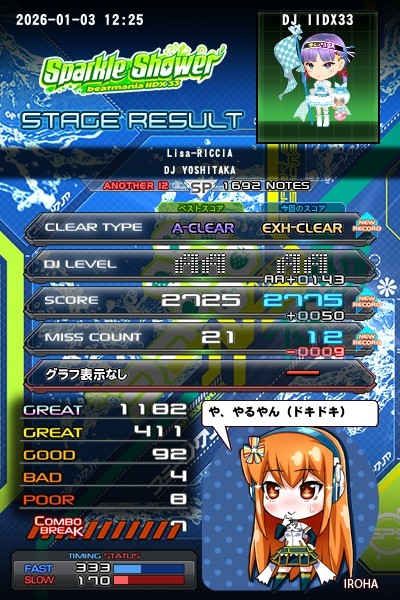 beatmania IIDX 25 CANNON BALLERS