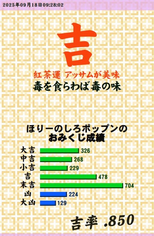 今日のおみくじ！<br />
<a style="text-decoration: none;" href="https://p.eagate.573.jp/gate/e/toomikuji.html?from=article">https://p.eagate.573.jp/gate/e/toomikuji.html?from=article</a>