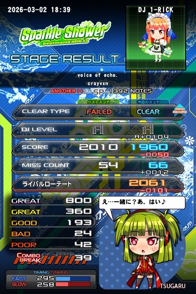 beatmania IIDX 29 CastHour