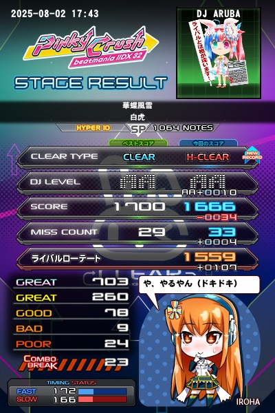 BEMANI コナクレ beatmania IIDX クッション メンキュー コナクレ (コナミオンラインクレーンゲーム公式) على X: 