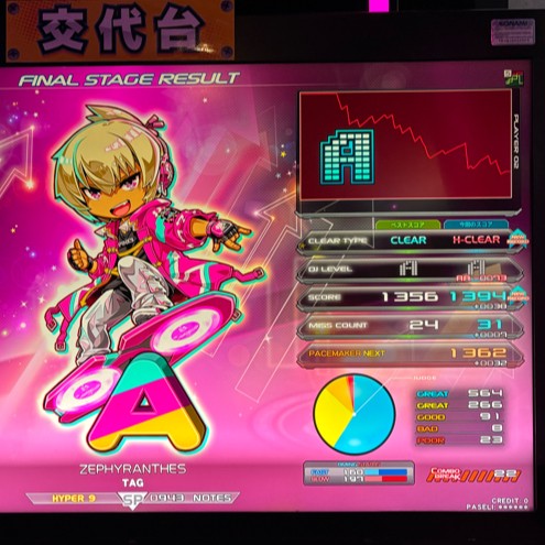beatmania IIDX 26 Rootage