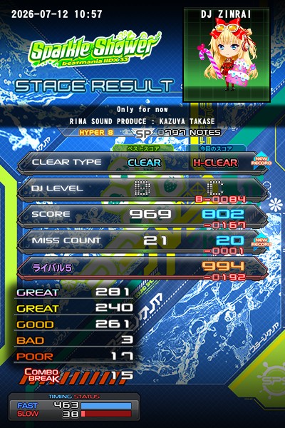 beatmania IIDX 26 Rootage