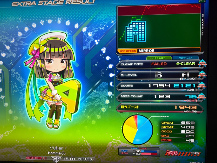 ぬこさんのe-amusementアプリ投稿詳細 2026年01月23日23時03分投稿