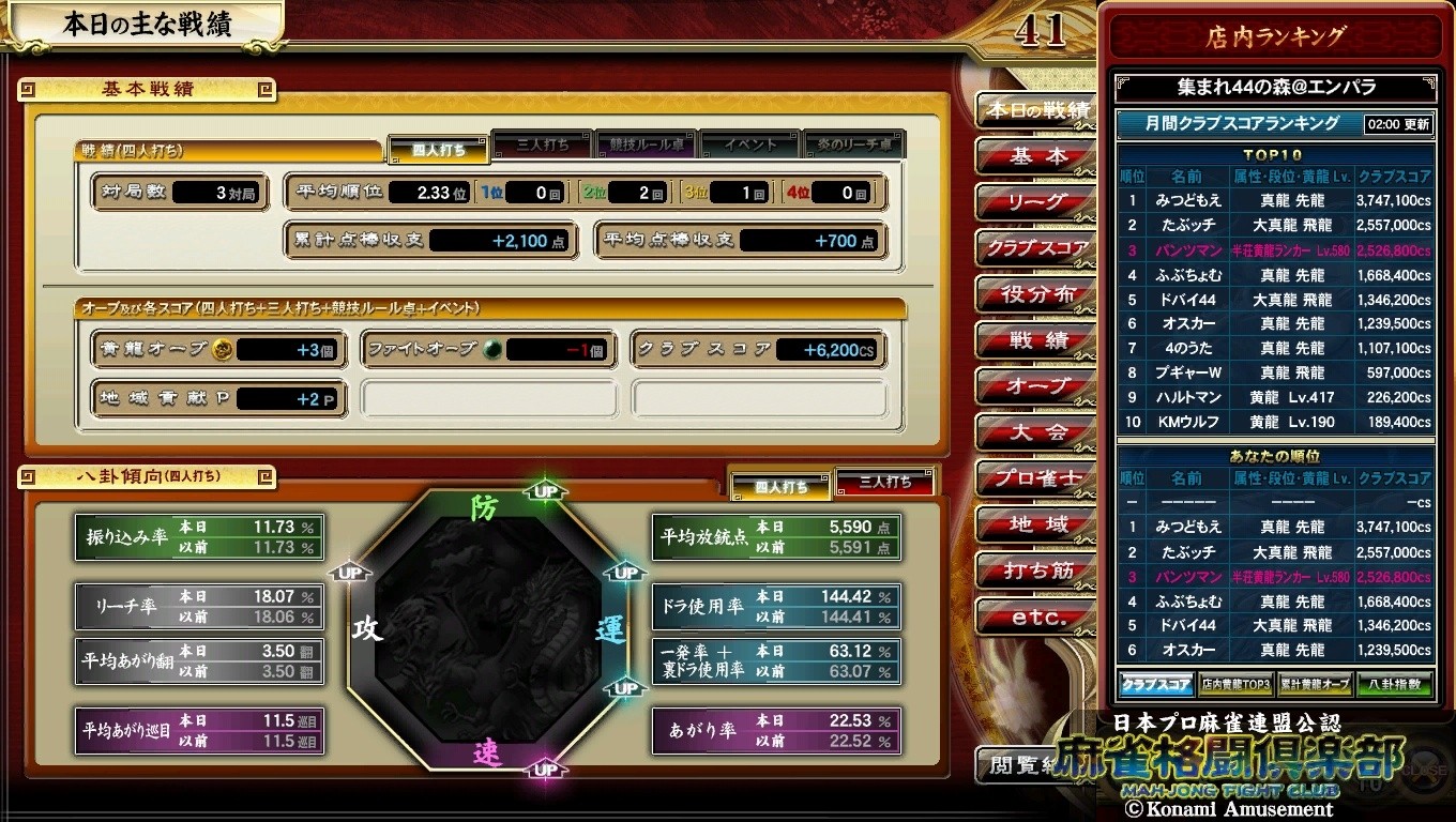 麻雀格闘倶楽部 菅原千瑛プロ e-amusement pass 麻雀格闘倶楽部 菅原千瑛プロ e-amusement pass - メルカリ