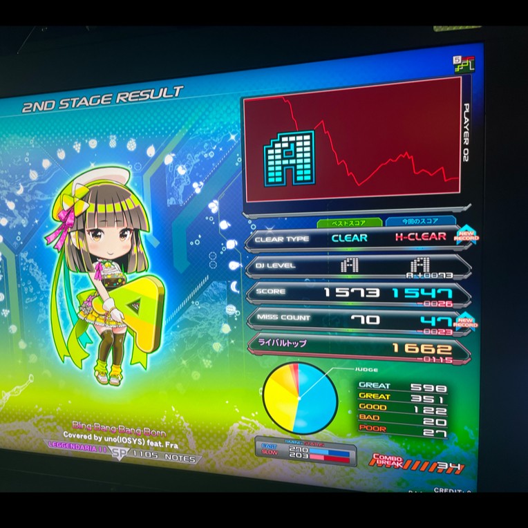 beatmania IIDX 25 CANNON BALLERS