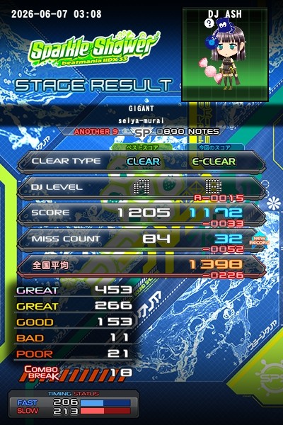 beatmania IIDX 23 copula