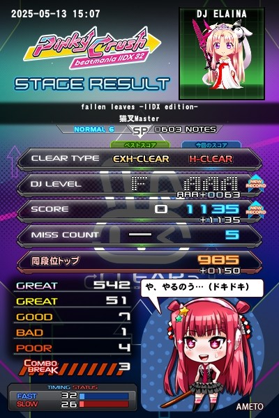 beatmania IIDX 25 CANNON BALLERS