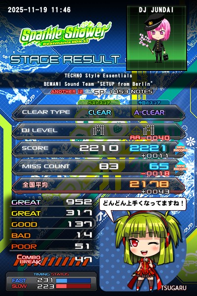 beatmania IIDX 25 CANNON BALLERS