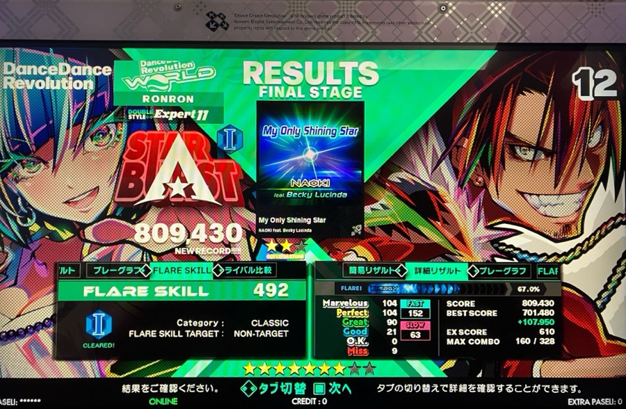 石田 亜沙己さんのe-amusementアプリ投稿詳細 2022年07月29日23時49分投稿