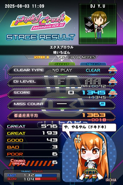 beatmania IIDX 28 BISTROVER